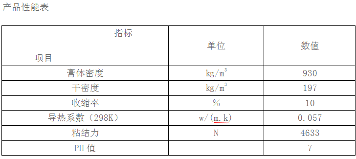 油水灌復合涂料保溫